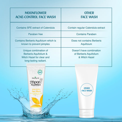Medisynth Moonflower Acne-Control Facewash (Combo Pack of 2)